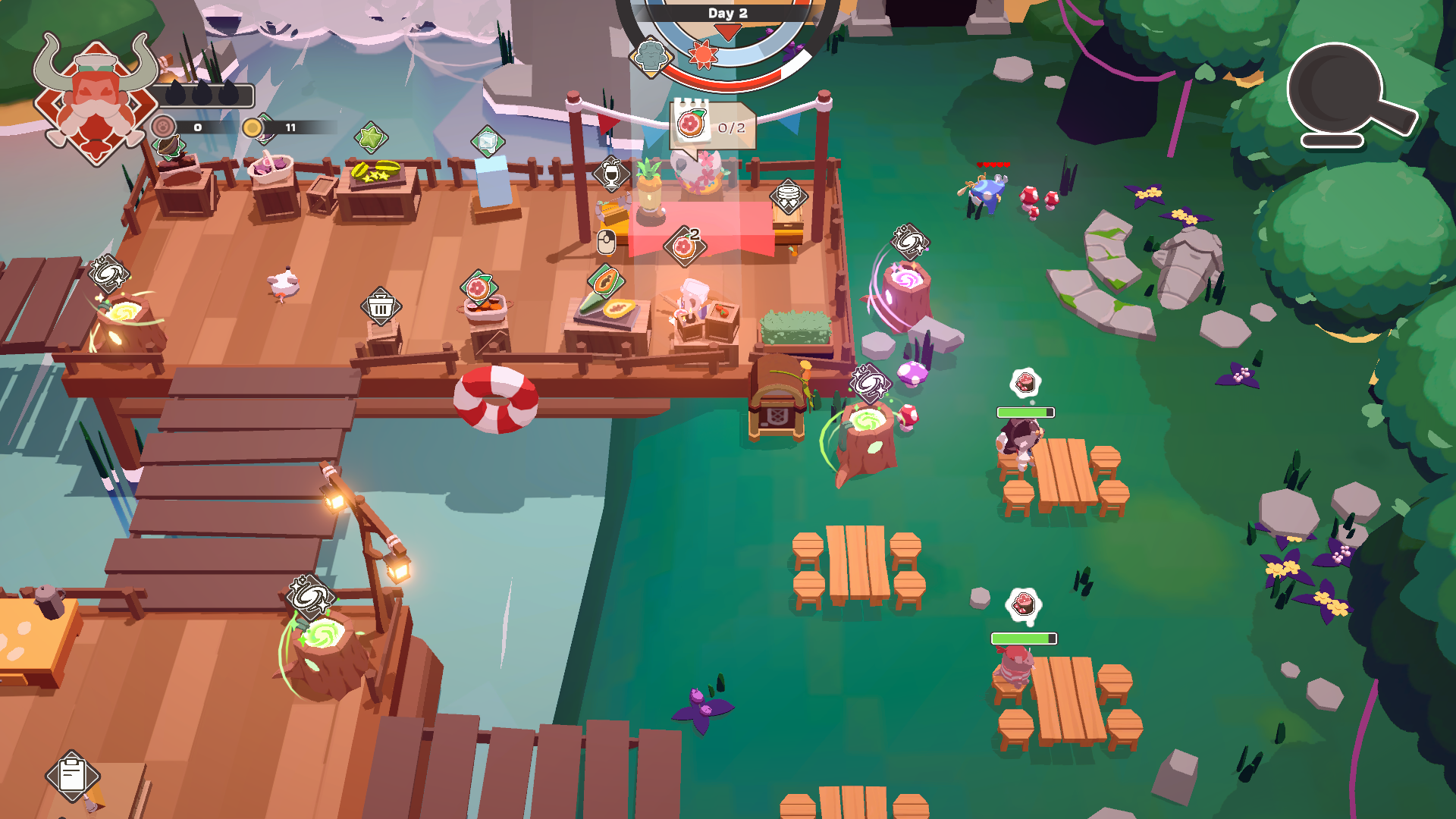 Forest Stage